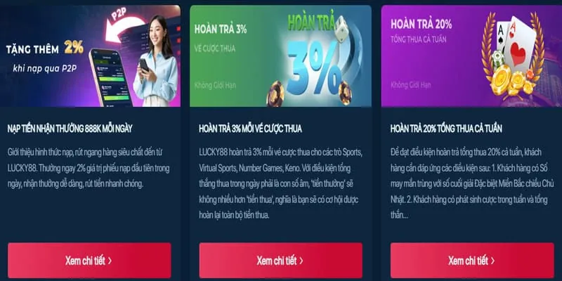 Chương trình khuyến mãi nạp tiền tại i999 Casino